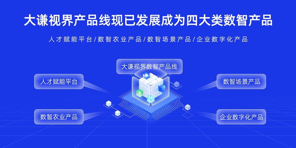 青島浩謙信息科技|致力于數智融合的數字場景