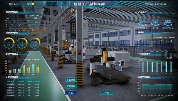 孿生工廠設計與施工服務:數字孿生守護醫械安全生命線